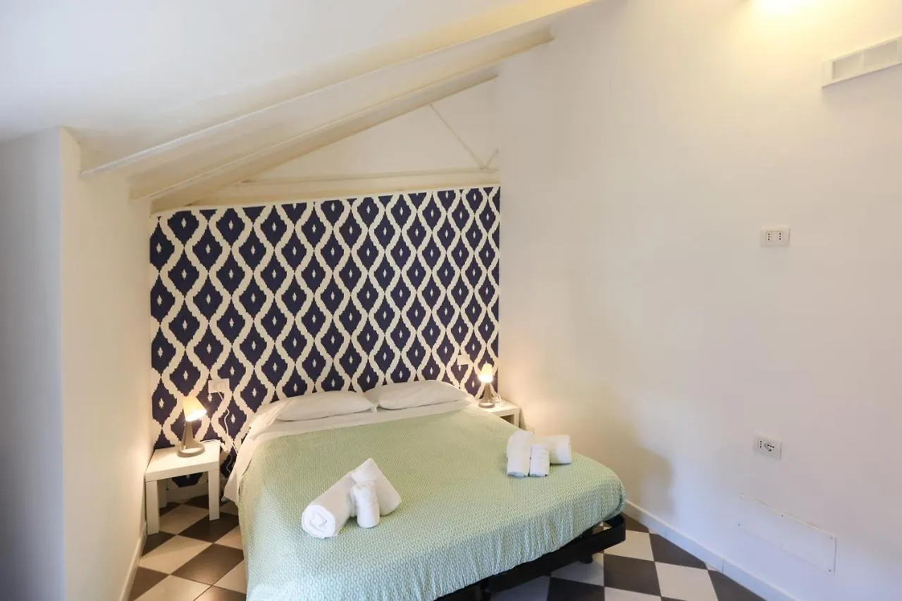 Fabric Hostel Portici